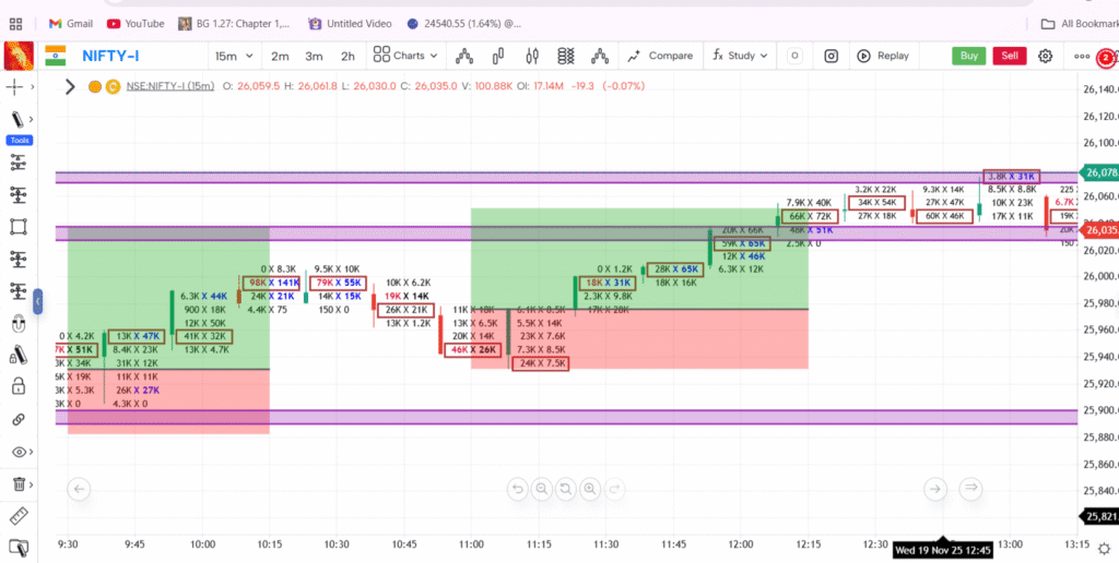 19.11.2025 15.46.50 rec